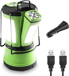 Los mejores accesorios para faroles LED con batería integrada