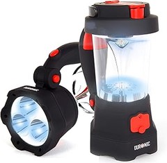 Guía para elegir un farol LED compacto adecuado