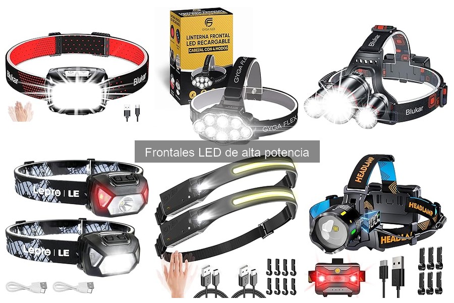 Accesorios Esenciales para Linternas Frontales LED de Alta Potencia