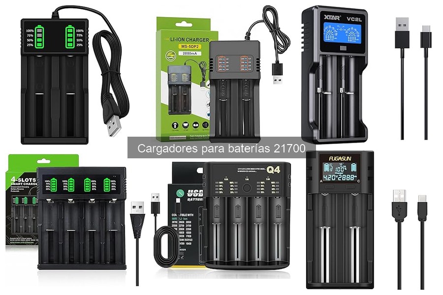 Alternativas a Cargadores de Batería 21700: Opciones Útiles