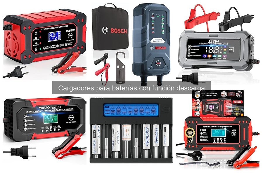 Alternativas a Cargadores de Baterías con Descarga
