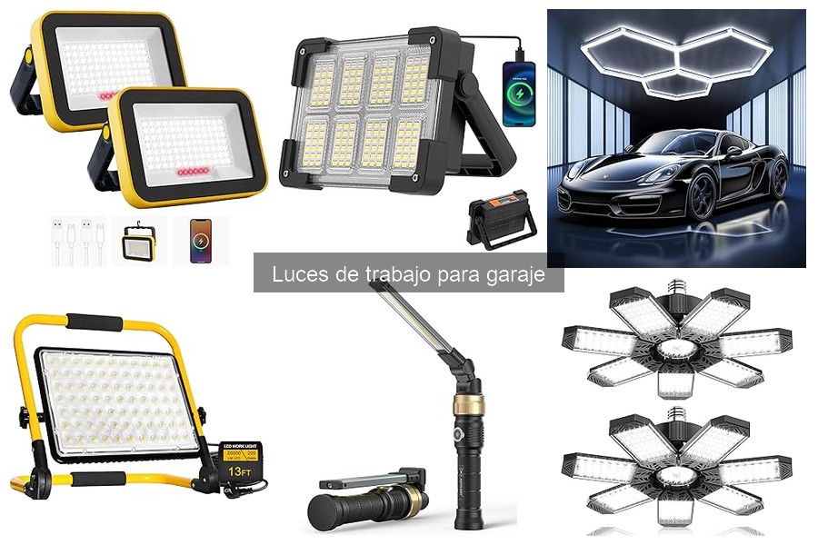 Alternativas económicas a luces de trabajo premium