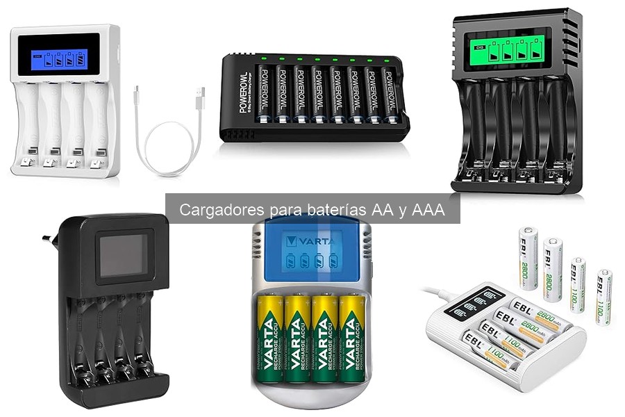 Cómo cargar correctamente baterías AA y AAA: guía práctica