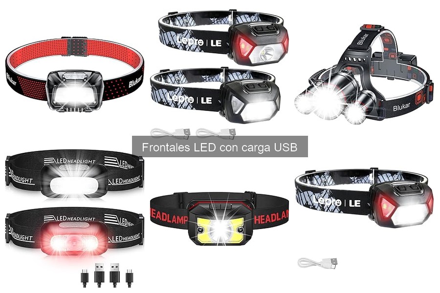Cómo cuidar tu linterna frontal LED con carga USB