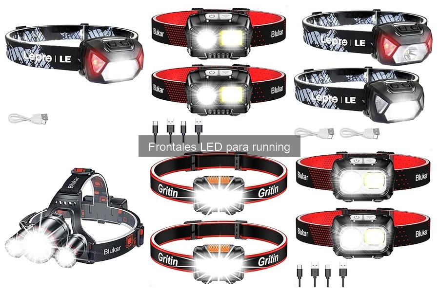 Cómo Instalar y Ajustar tu Linterna Frontal LED para Running