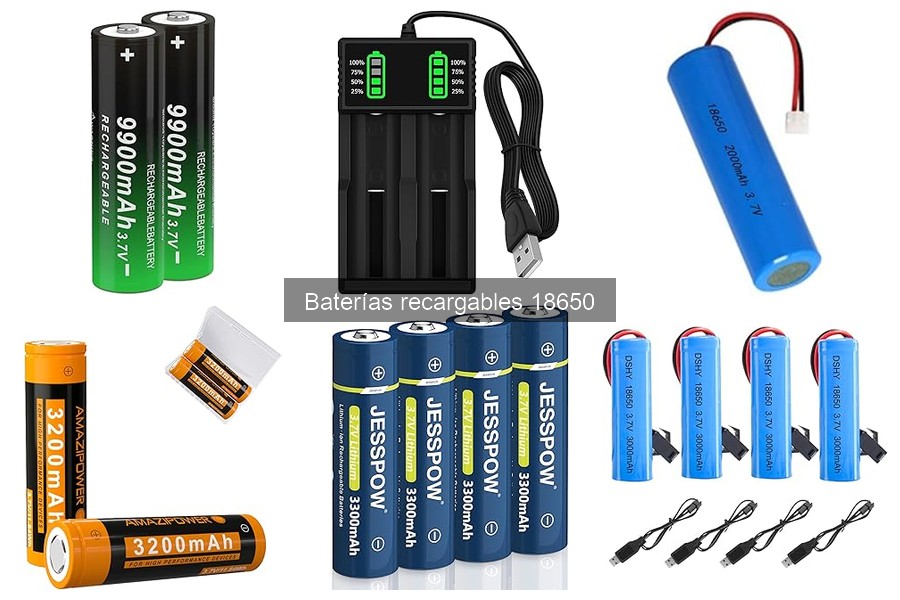 Comparativa: Baterías 18650 vs Otras Baterías Recargables