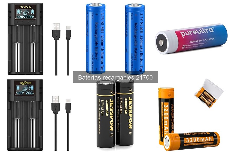 Comparativa de capacidades de baterías recargables 21700