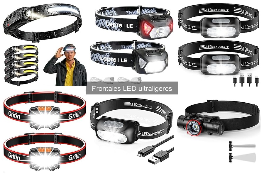 Comparativa de Linternas Frontales LED Ultraligeras