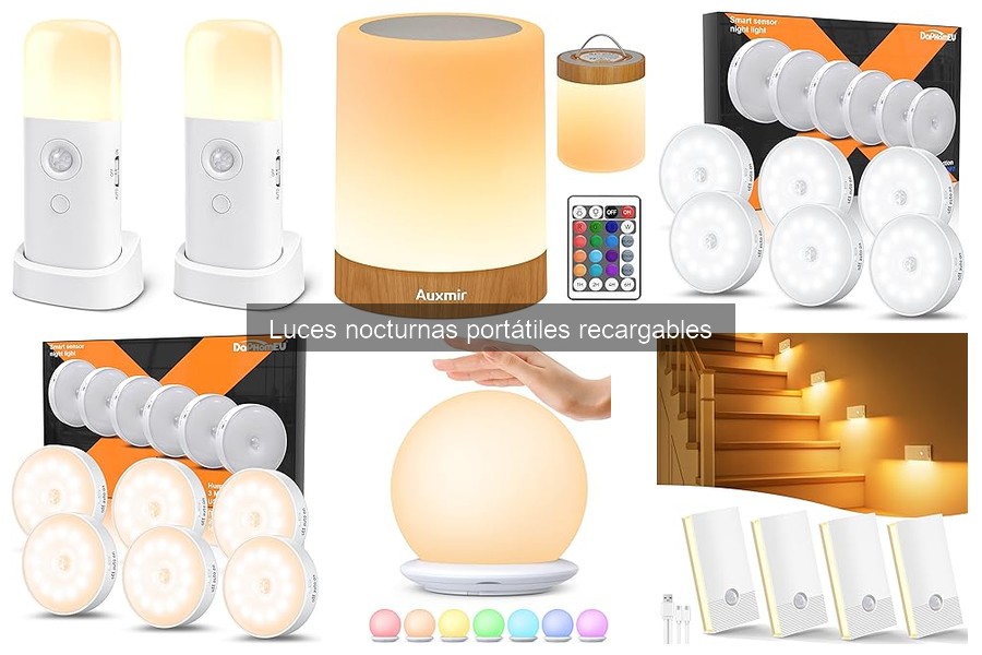 Cuidados para Luces Nocturnas Portátiles Recargables