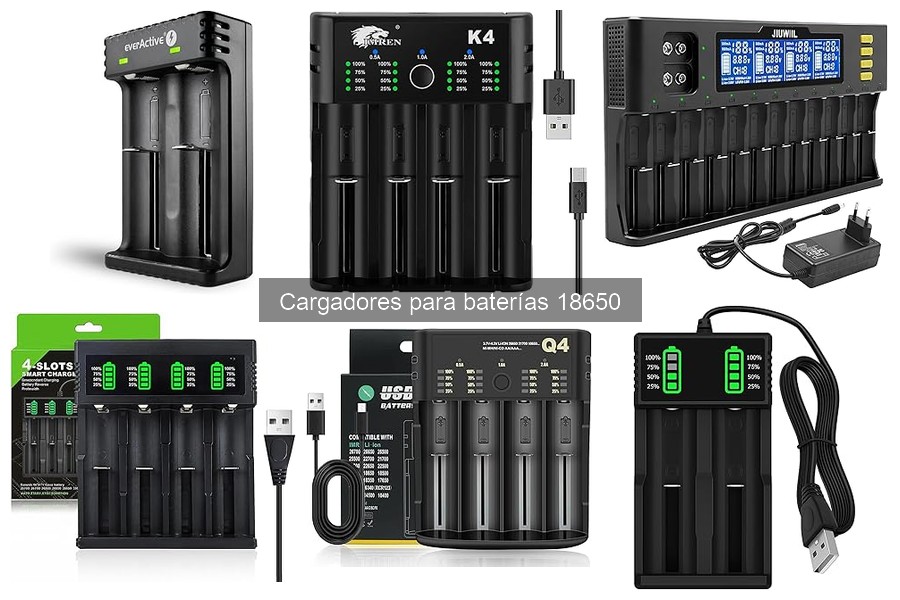 Dónde Comprar Cargadores de Baterías 18650 y Mejores Precios