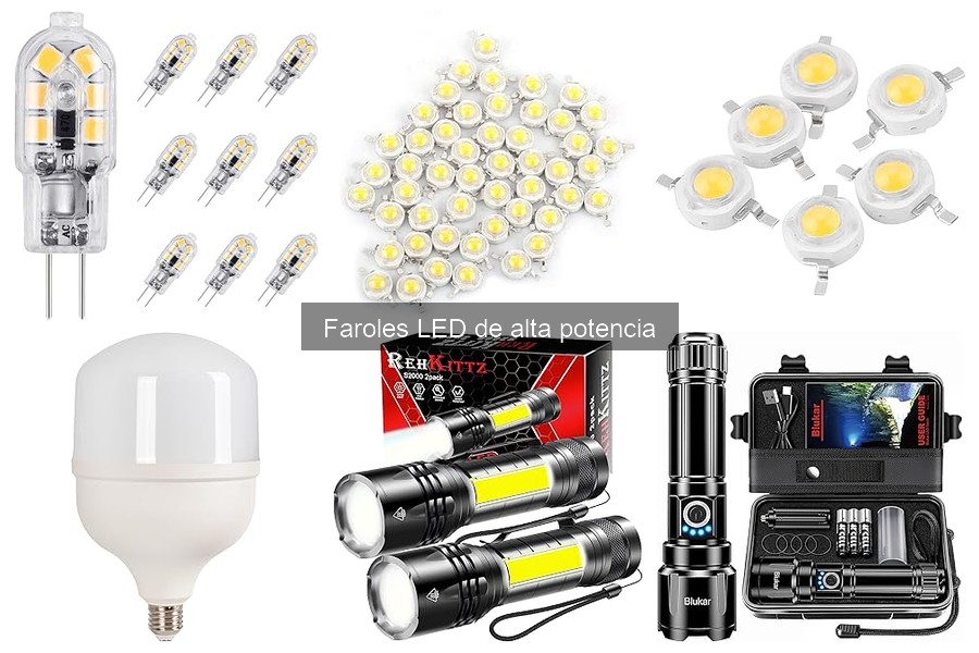 Duración promedio de batería en faroles LED de alta potencia