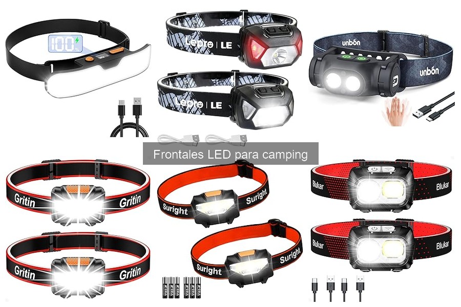Guía de linternas frontales LED para camping: ¿qué son y sus beneficios?