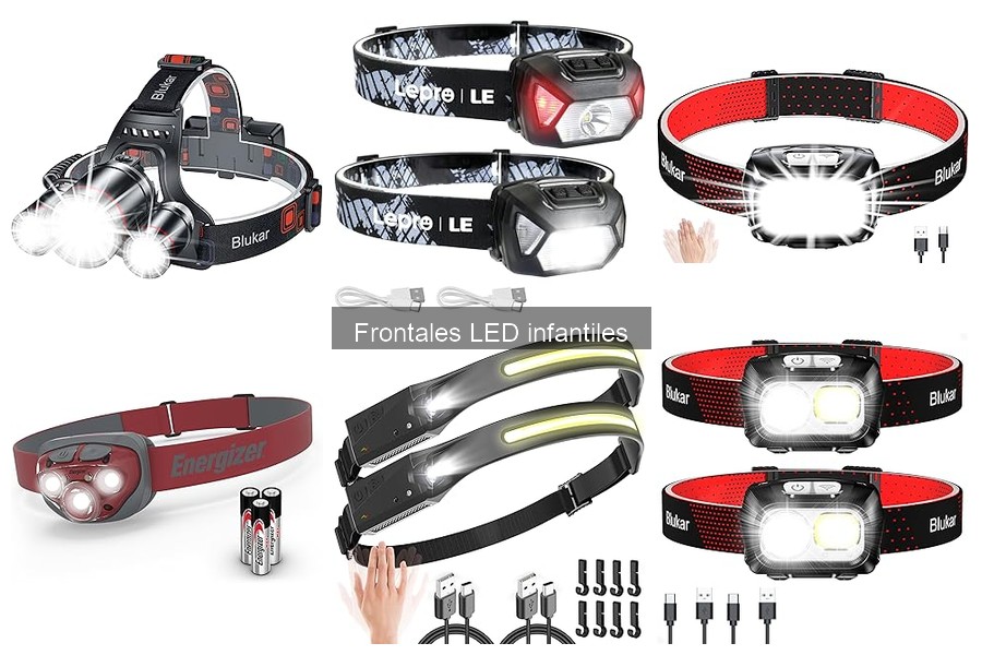Linternas Frontales LED Infantiles: Características y Usos