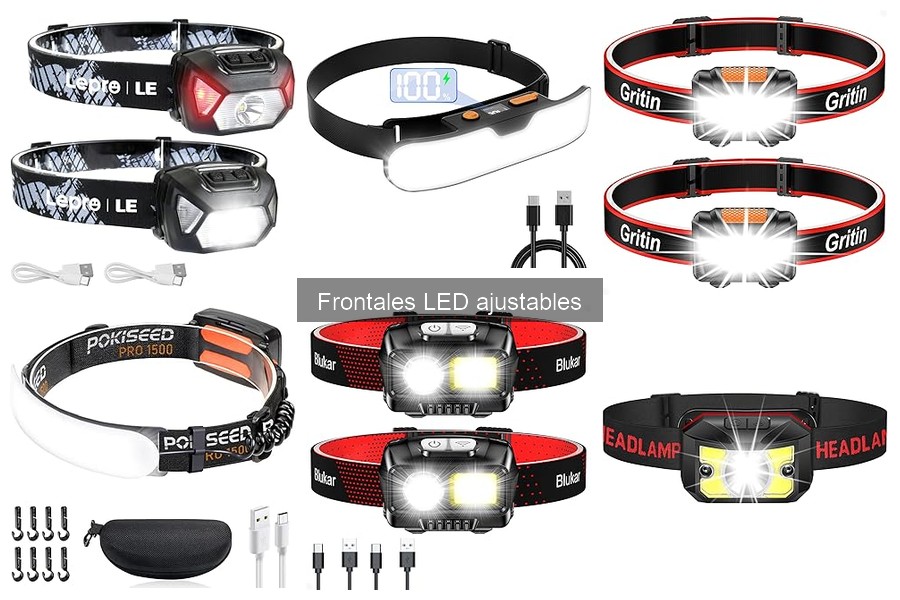 Reseñas de Linternas Frontales LED Ajustables para Usos Múltiples