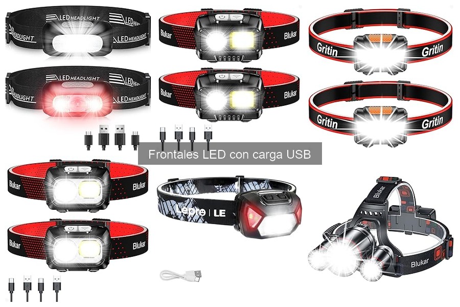 Usos Recomendados de Linternas Frontales LED con Carga USB
